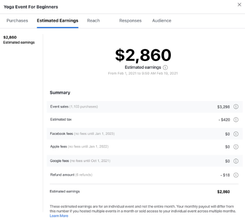 how to make money on facebook