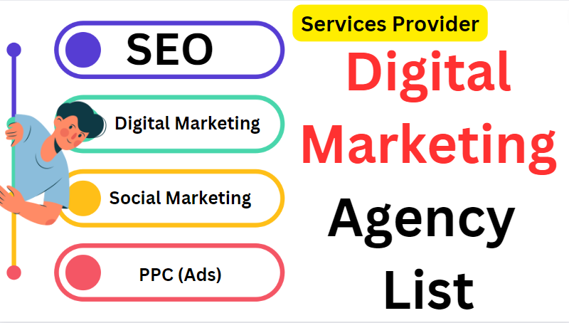 digital marketing agency in united states