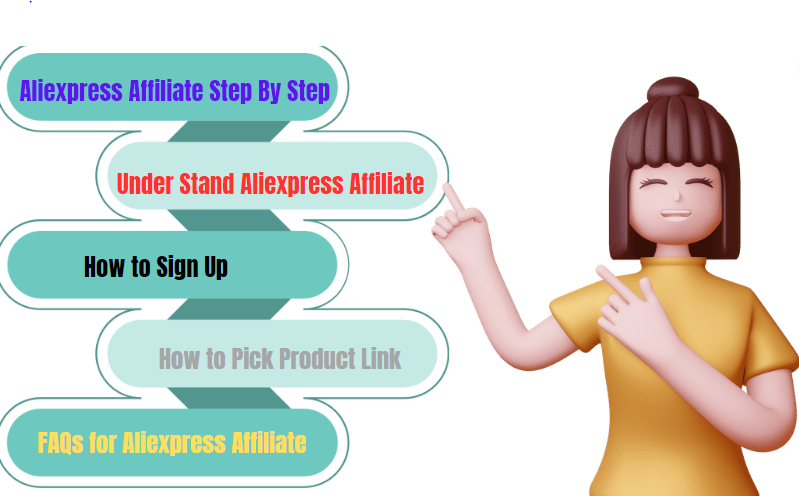 How to Make Money on Aliexpress Affiliate with Selling Product